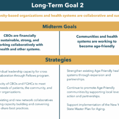 Long Term Goal 2